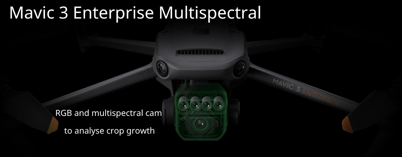 RGB camera with a multispectral camera to scan and analyze crop growth with total clarity